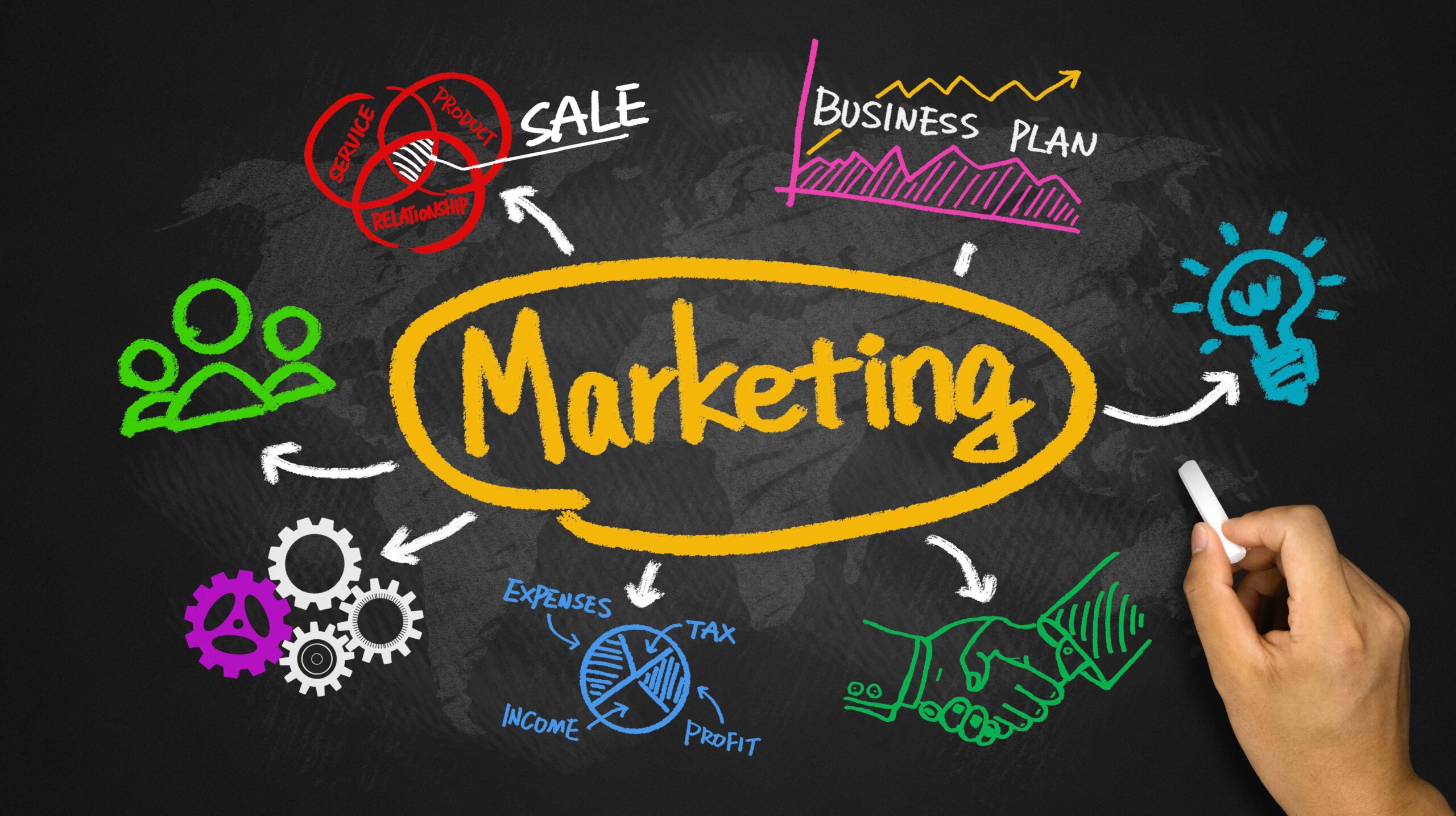 low marketing budget