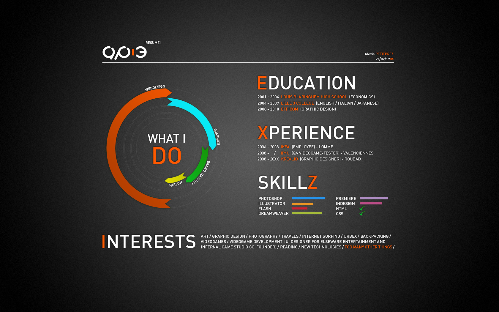 good cv examples, good cv format, good resume, good cv template, good cv examples 2012, good cv profile, good cv format pdf, good cv examples for first job,